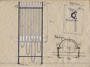 Kommunikative Röhren Details