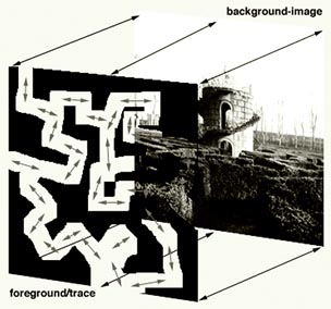 Freilegung Hintergrundbild